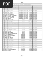 Data Pengajuan Sepatu Jan' 2020