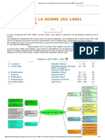 Exigences, Commentaires Et Liens de La Norme ISO 14001 Version 2015