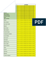 Data THL Penerima SK 2022