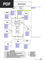 Boundary Diagram Template 1