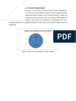 Tourist Spots - Analysis and Findings 4