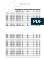 Transactions in Period 1106 A