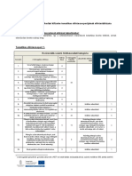 Sz. Melléklet - AKG Tematikus Előíráscsoportok Előírástáblázata