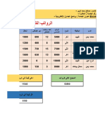 جدول رواتب تمرين حاسوب