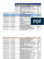 DNB Post MBBS Allotments - R2 2020 - Course Wise