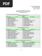 Download PMDK 2011 LULUS UIN by HeriHerwanto SN55602740 doc pdf
