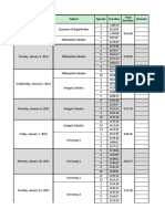 Date Subject Episode Duration Remarks Total Duration