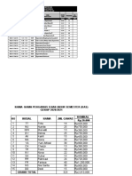 Final Ganjil 2021-2022