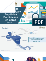 SICA - Informe La Region de Centroamerica y Republica Dominicana en Cifras - Mayo 2021
