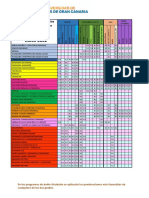 Ponderaciones - Acceso - Curso - 2022-2023 ULPGC