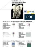 Equivalência de Limas