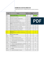 Resumen de Costos Directos