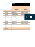 Monthly RH Repot LH 3 Januari. 2022