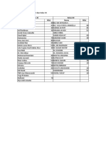 Nilai Uts Kelas Xi Dan Xii