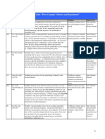 price hike  laws statutes