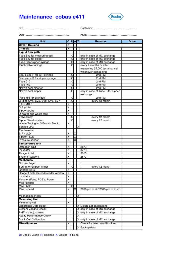 Att - 2 Maintenance Check List Cobas E411 - 20022013 | PDF ...