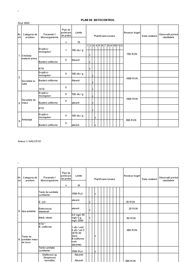 Plan de Autocontrol Ex | PDF