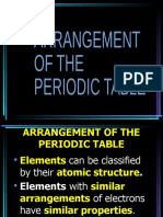 Arrangement of The Periodic Table