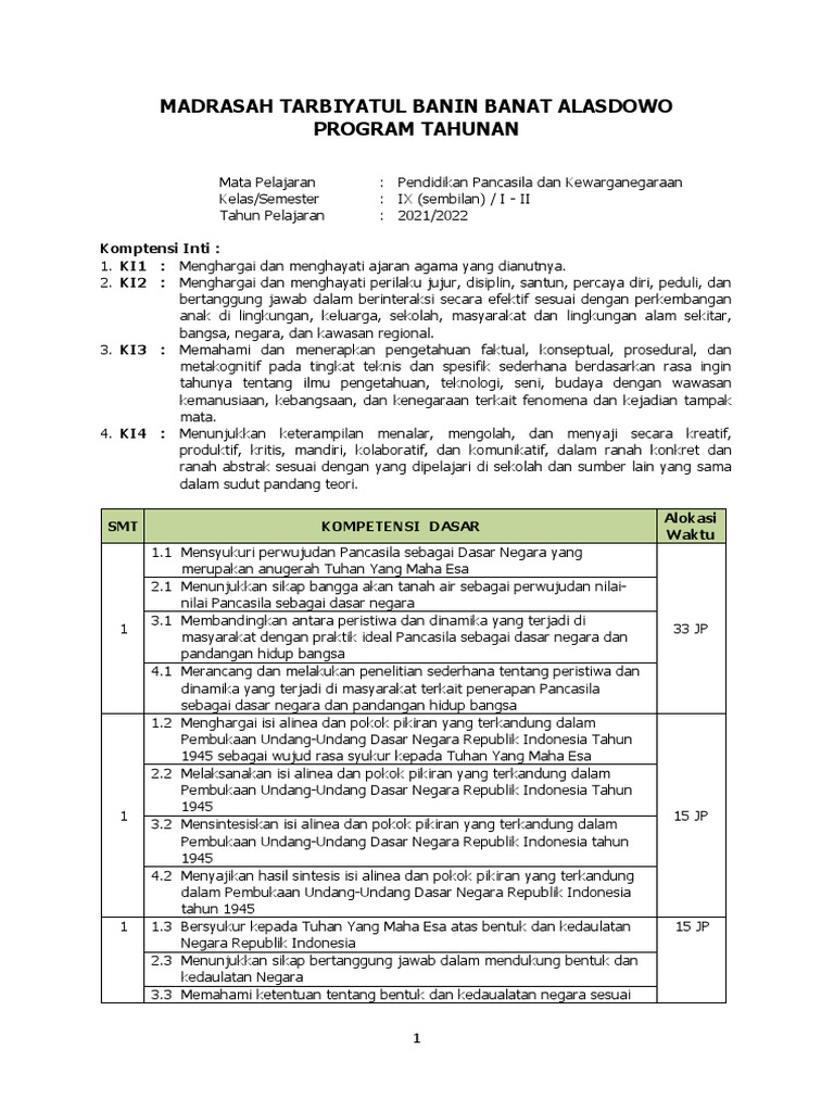 Program Tahunan PKN Kelas 9 K13 TP 2019-2020 | PDF