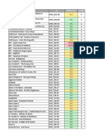 WideScreen Code For PS2 Games