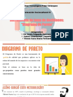 Diagrama de Pareto