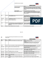 CMCOnlineClass QA Final 2