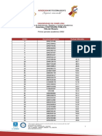 Conta Duri Avr 20221