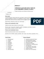 Personalidade I - "Influência" Você Tem Ênfase em Influenciar e Persuadir Outros. Gosta de Trabalhar em Equipe, de Compartilhar e Motivar Os Outros