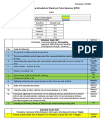 Maintenance Schedule of Electrical Point Detector (EPD) : para No. 19.9.5