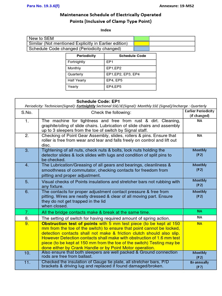 Electrically Operated Points Maintenance Schedule | PDF | Switch ...
