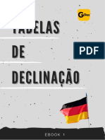 Deutsch lernen - Tipps auf Portugiesisch