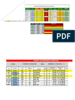 Control Flota MP-REV1