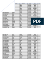 Padr N Nominal Docentes de Zonas Rurales para Vacunaci N Contra COVID 19 Otras Provincias