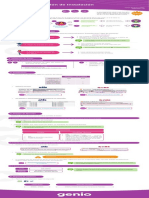 Procedimiento Cambio de Dirección de Instalación