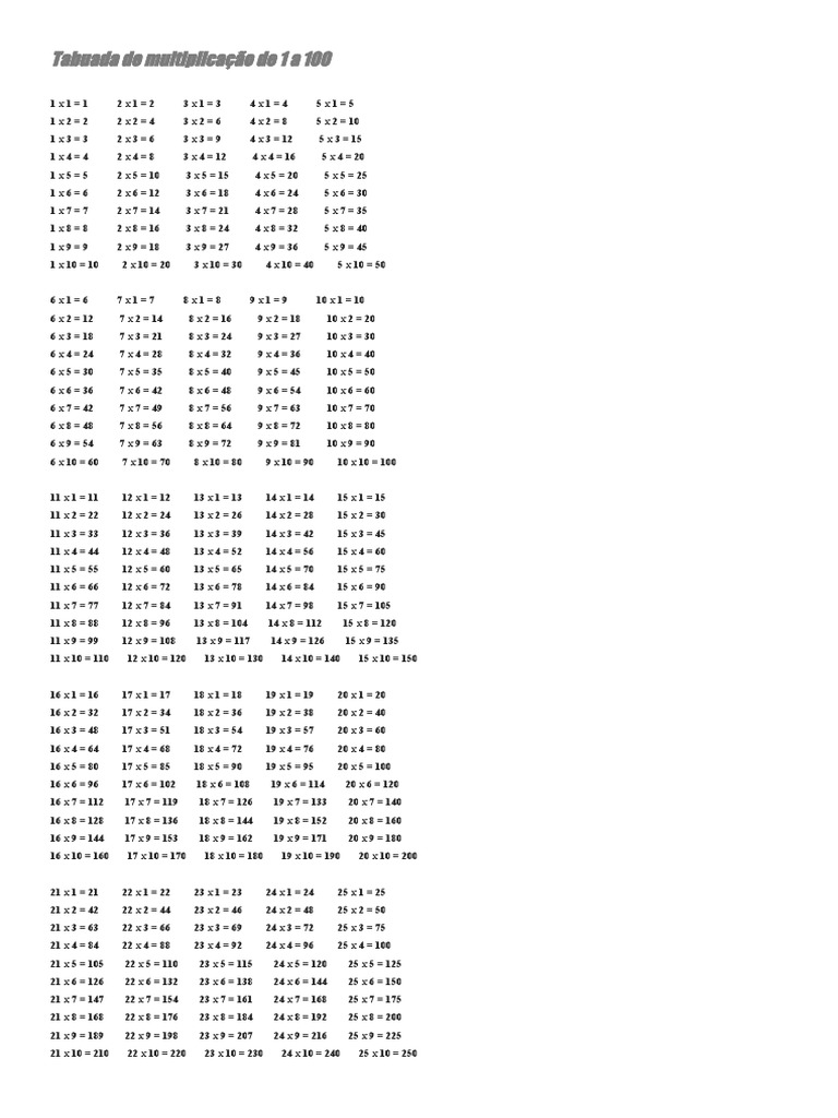 Tabuada de Multiplicação 1 a 100 | PDF