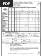 Avis Aux Eleves Des Classes Preparatoires Pdf Modification Du Comportement France