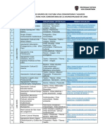 Base de Datos CVC Ok