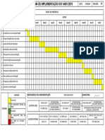 Implementação Iso 14001