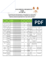 Plan de Trabajo Comite Credito