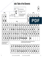 Periodic Table Legal Size