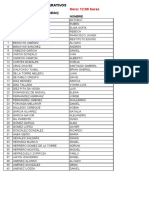 SSOO Examen2 18 - 01 - 2022 Aulas