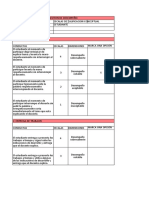 Gestion de Desempeño