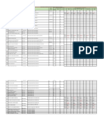 Modalidad de Trabajo 2022secundaria