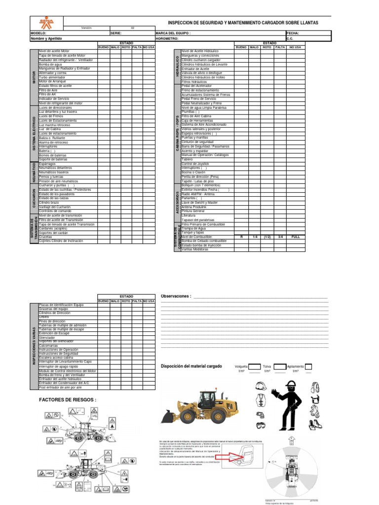 Check List Cargador Frontal | PDF | Neumático | Vehículos