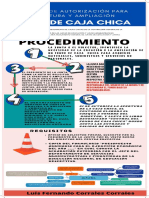 Autorización para La Apertura y Ampliación Fondo de Caja Chica