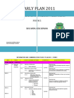 ICT Form 5 - Yearly Plan 2011