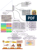 Curriculo Basado en Experiencias