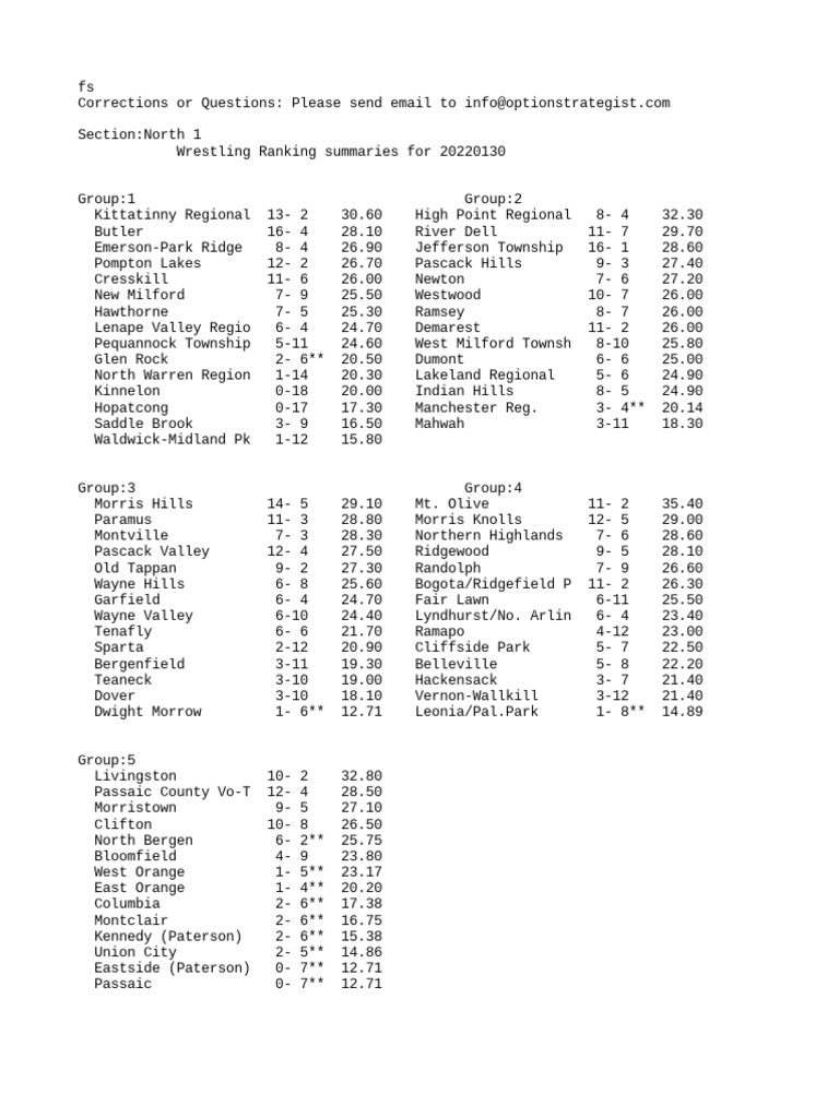 NJSIAA Wrestling Power Points PDF New Jersey New York