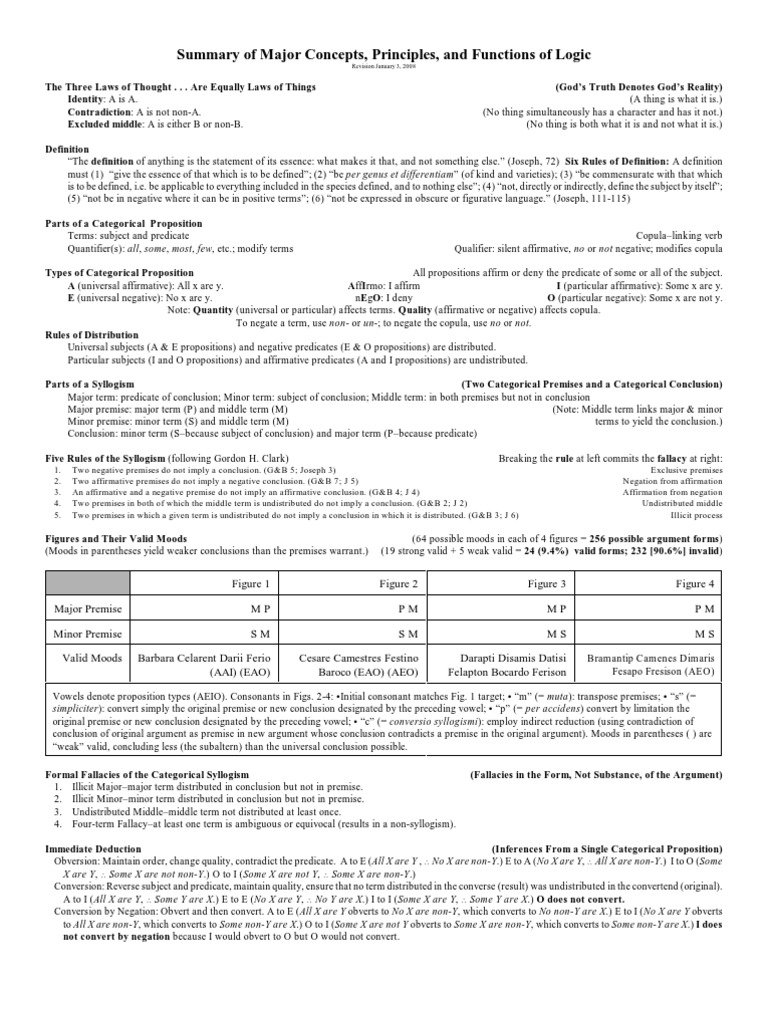 Pragmatic justification definition image