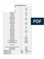 Start Income Fishpond Area No. 3